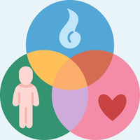 Wellness Enthusiasts icon