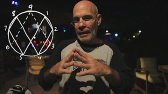 Marko Rodin - Sanctified Mirrors in a Holographic Universe: Unveiling the Divine Algorithm