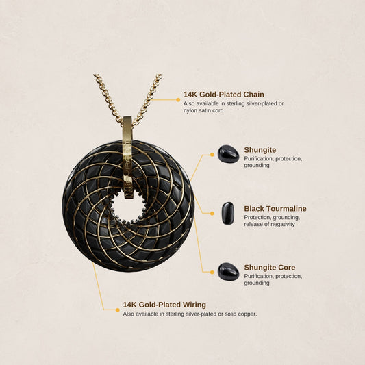 C60 Shungite - iTorus iZ Crystal Toroidal Pendant